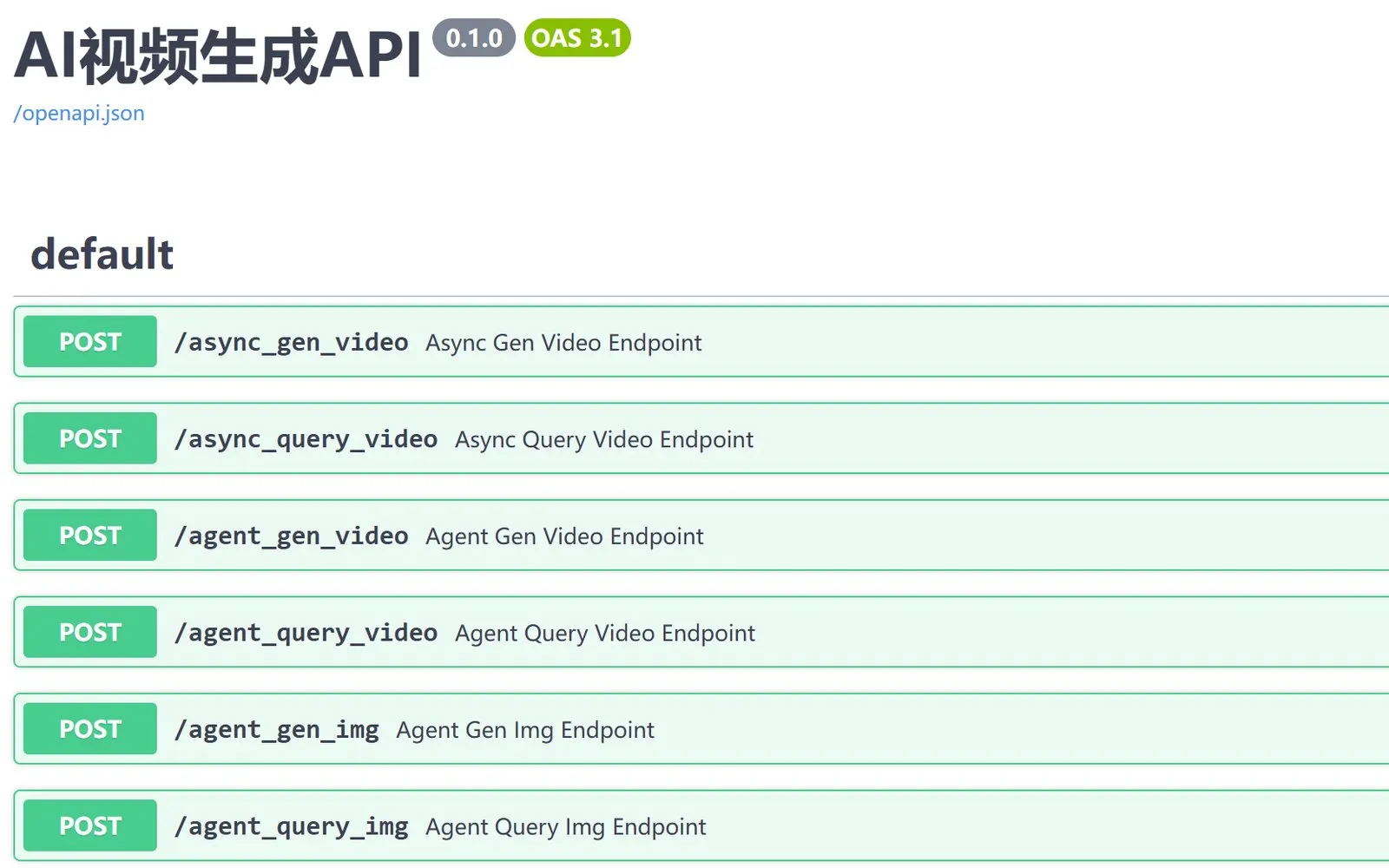 Dify API 聚合转发服务 截图